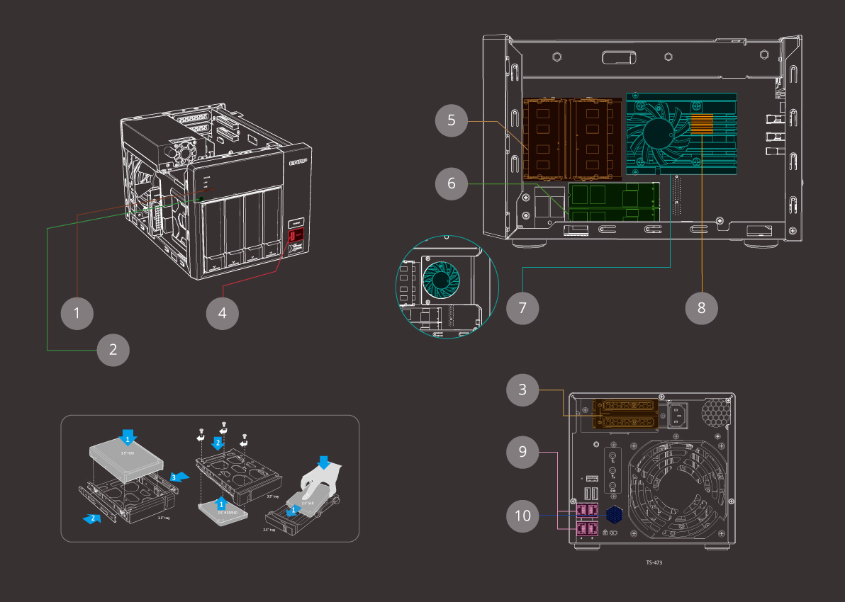 TS-473 | QNAP正規販売代理店 | 株式会社フォースメディア