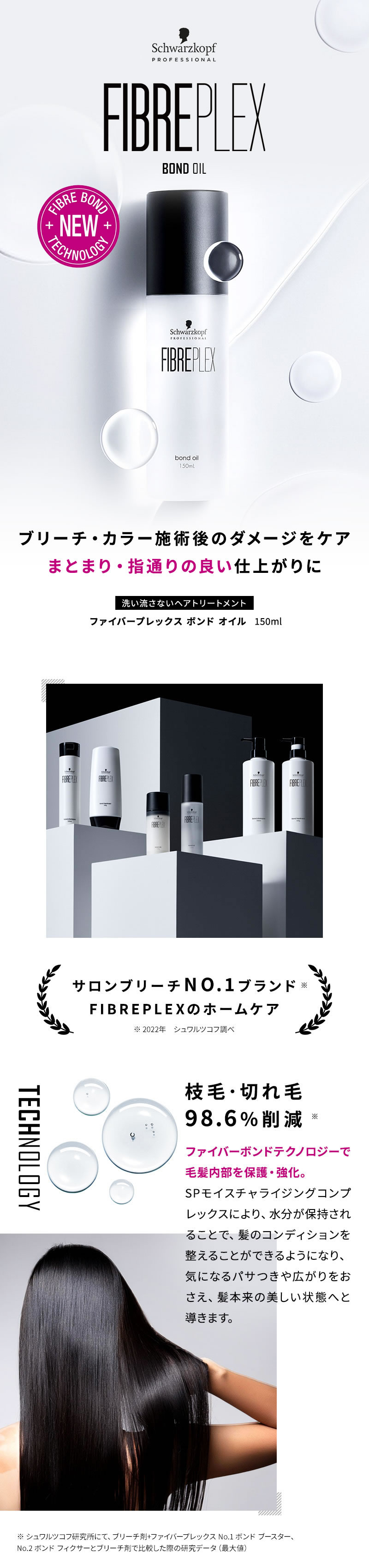 正規販売店】ファイバープレックスボンドオイル 2 本セット150ml