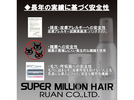 ルアン スーパーミリオンヘアー 30g ダークブラウン 通販【フォレスト