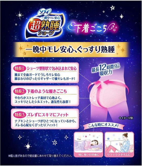 ユニ・チャーム ソフィ超熟睡ショーツ SーM 5個入 通販【フォレスト