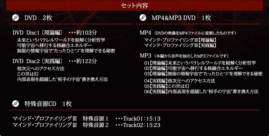 マインド・プロファイリングⅢ～宇宙超越洗脳・5次元絶対他力～