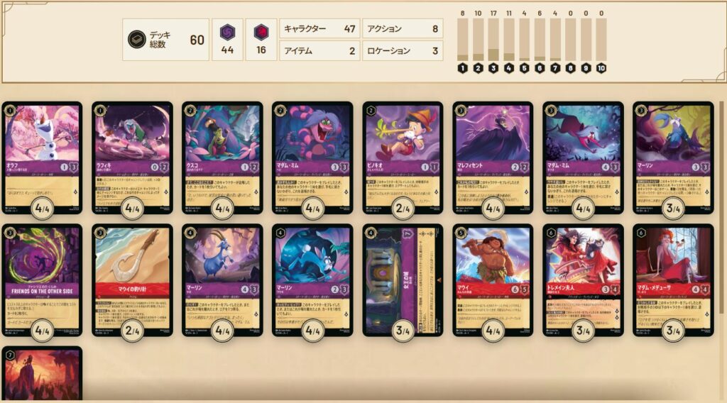 Tial1】ロルカナ ルビーアメジスト 優勝デッキ【1弾から勝つ】 Tial1