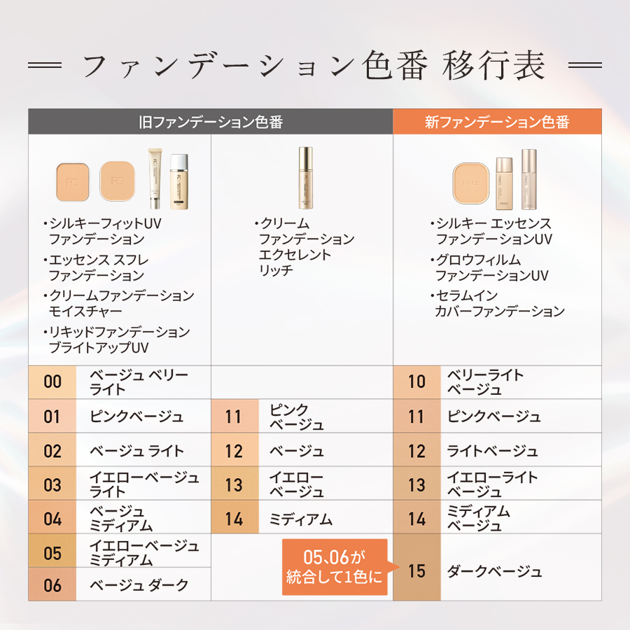 化粧品】セラムイン カバーファンデーション (SPF18・PA++)