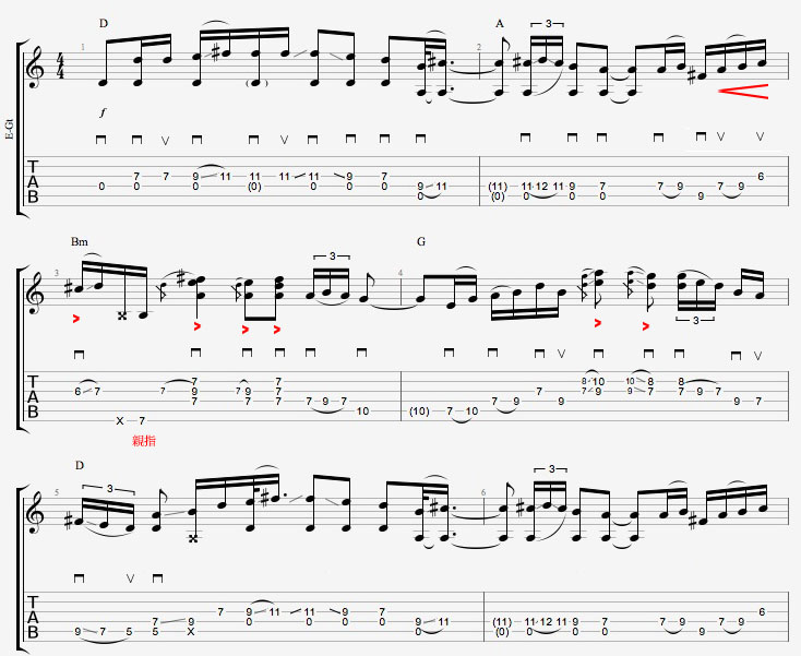 Andy Timmons（アンディ・ティモンズ）「Electric Gypsy」の弾き方を