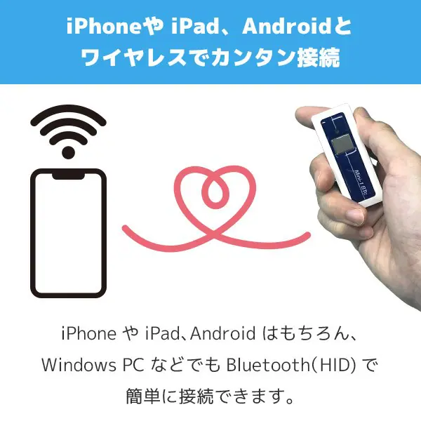 Mini-1BTc V3.0 | エフケイシステム 超小型 無線バーコードリーダー