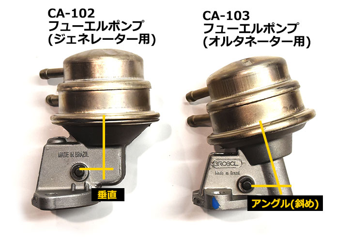FLAT4 VWクイズ「No.186」正解発表株式会社フラットフォー｜FLAT4