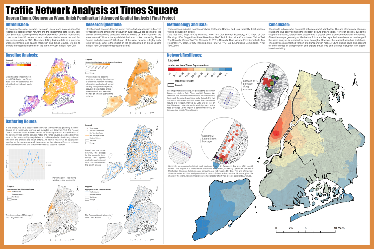Advanced Spatial Analysis - Columbia GSAPP