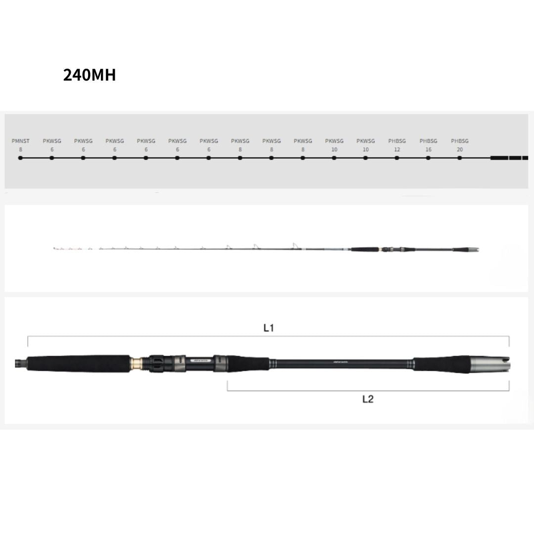 kaijin カセ青物 #240MH – フィッシングマックス WEBSHOP