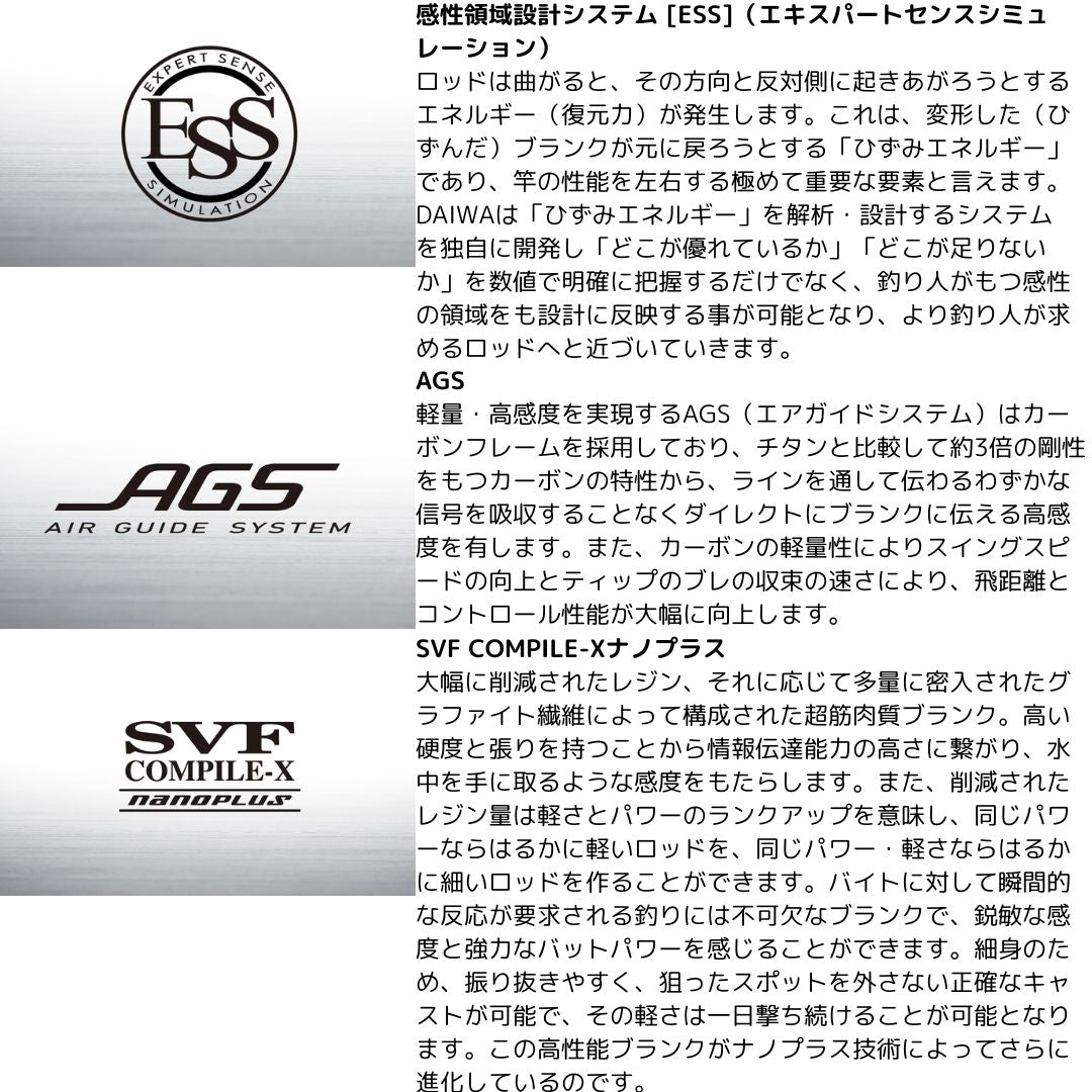 月下美人EX AGS – フィッシングマックス WEBSHOP