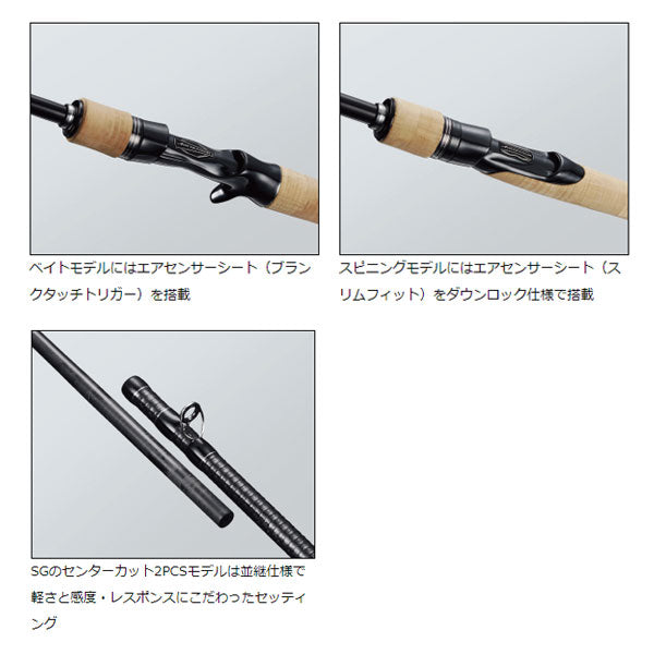 ブラックレーベル SG 641ULFS – フィッシングマックス WEBSHOP