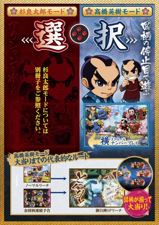 CR 遠山の金さん 二人の遠山桜 高橋英樹モード