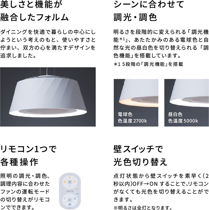 C-BE511-BKV | cookiray（クーキレイ） | 製品情報 - 家庭用 | FUJIOH