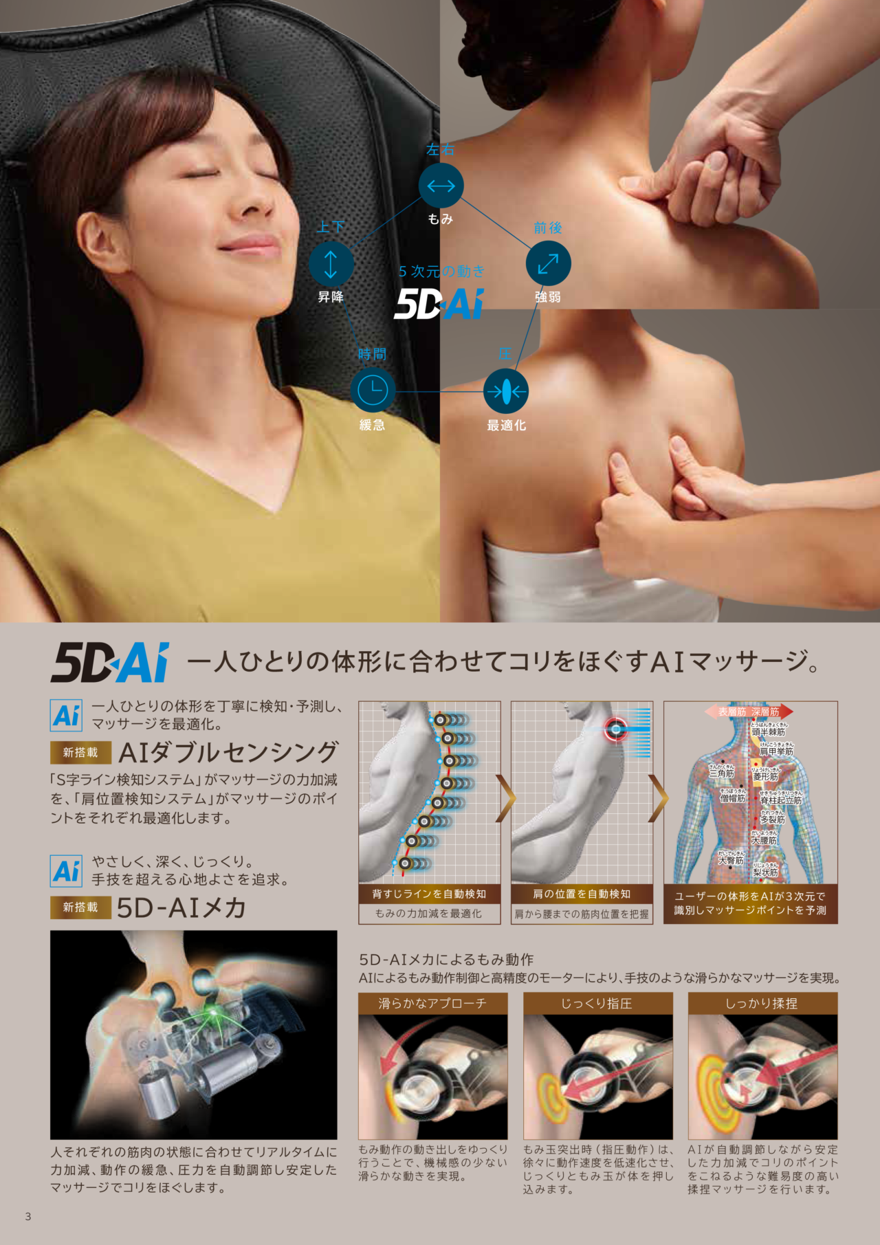 リラックスソリューションSKS-7100 マッサージチェアH55 | 株式会社