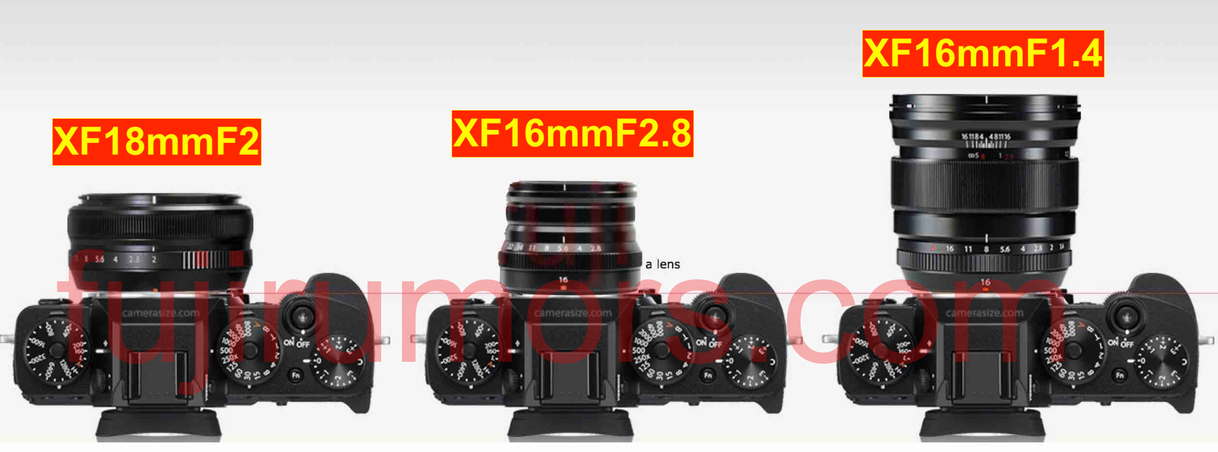 Fujinon XF16mmF2.8 vs XF18mmF2 vs XF16mmF1.4 - SIZE COMPARISON