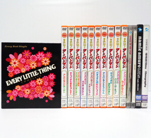 超時空要塞マクロスII Blu-ray Box | 福ねこ堂