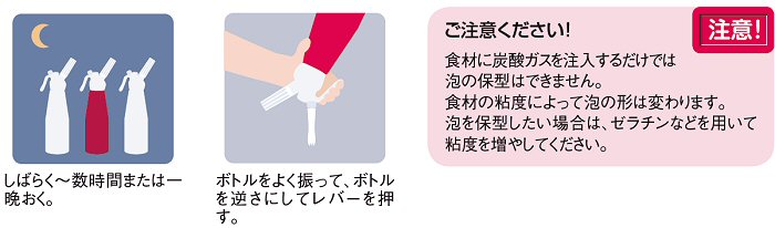 エスプーマ スパークリング（CO2エスプーマ）の通販-フクジネット