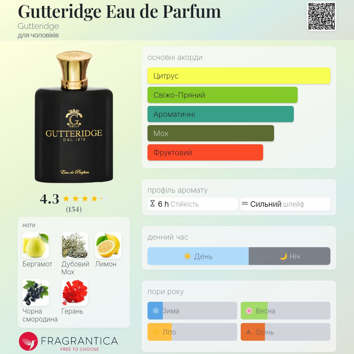 Gutteridge Eau de Parfum Gutteridge одеколон - аромат для чоловіків