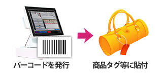 POSレジ在庫管理【SKUとJANコード】とは? | POSレジ ニュース