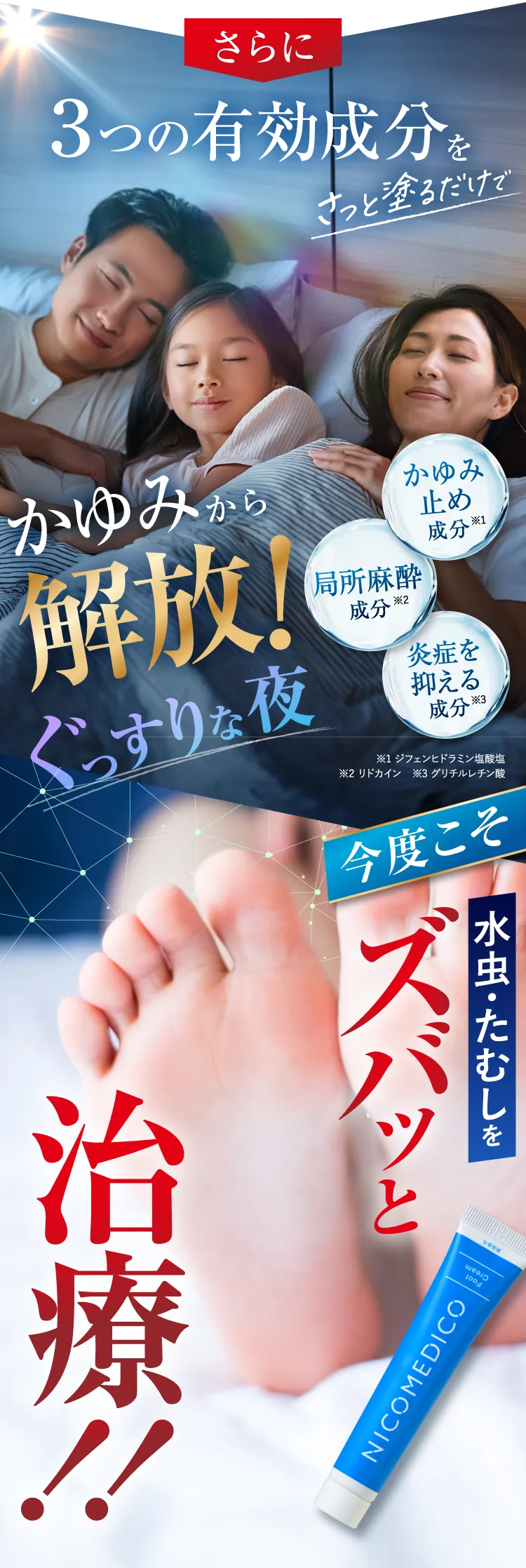 NICOMEDICOキョータップTFクリームEX｜フロムココロ公式サイト