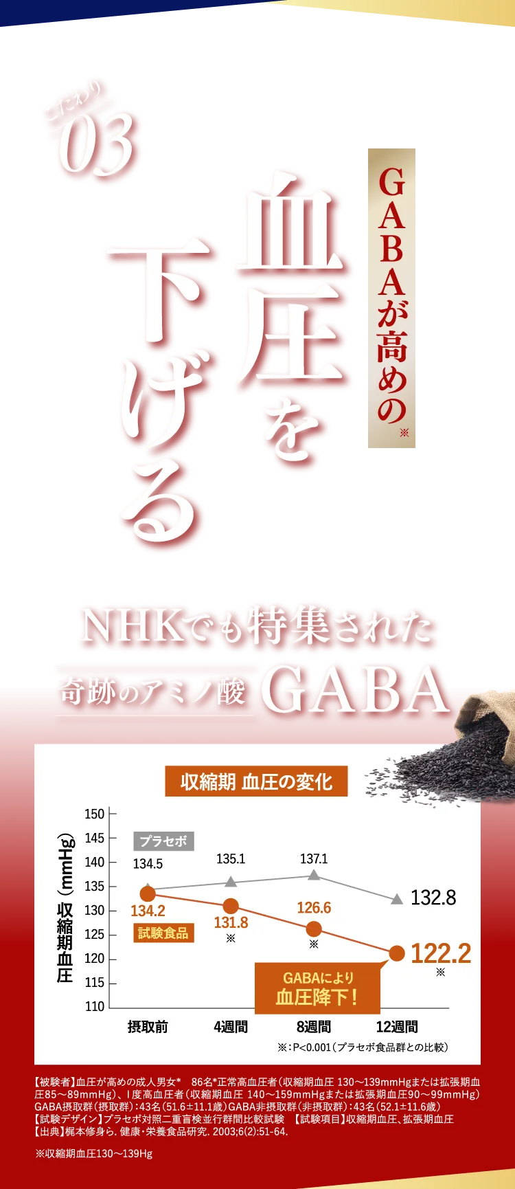 機能性表示食品】SLAHEL スラヘル｜フロムココロ公式