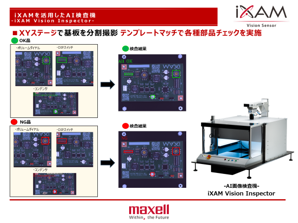 展示会・セミナー | 画像認識ソリューション | マクセルフロンティア