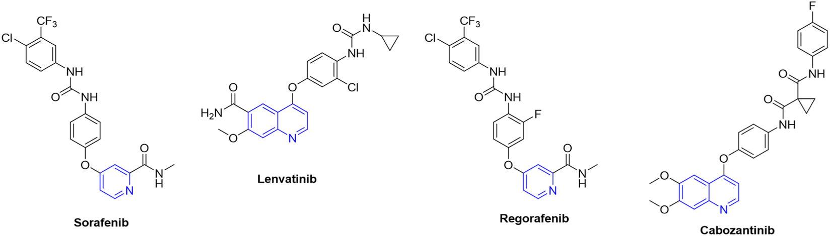Frontiers | New pyrimidine derivatives as potential agents against