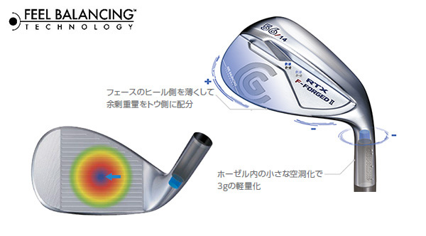 クリーブランド RTX F-FORGED Ⅱ ウエッジ (カスタム) - ジーワンゴルフ