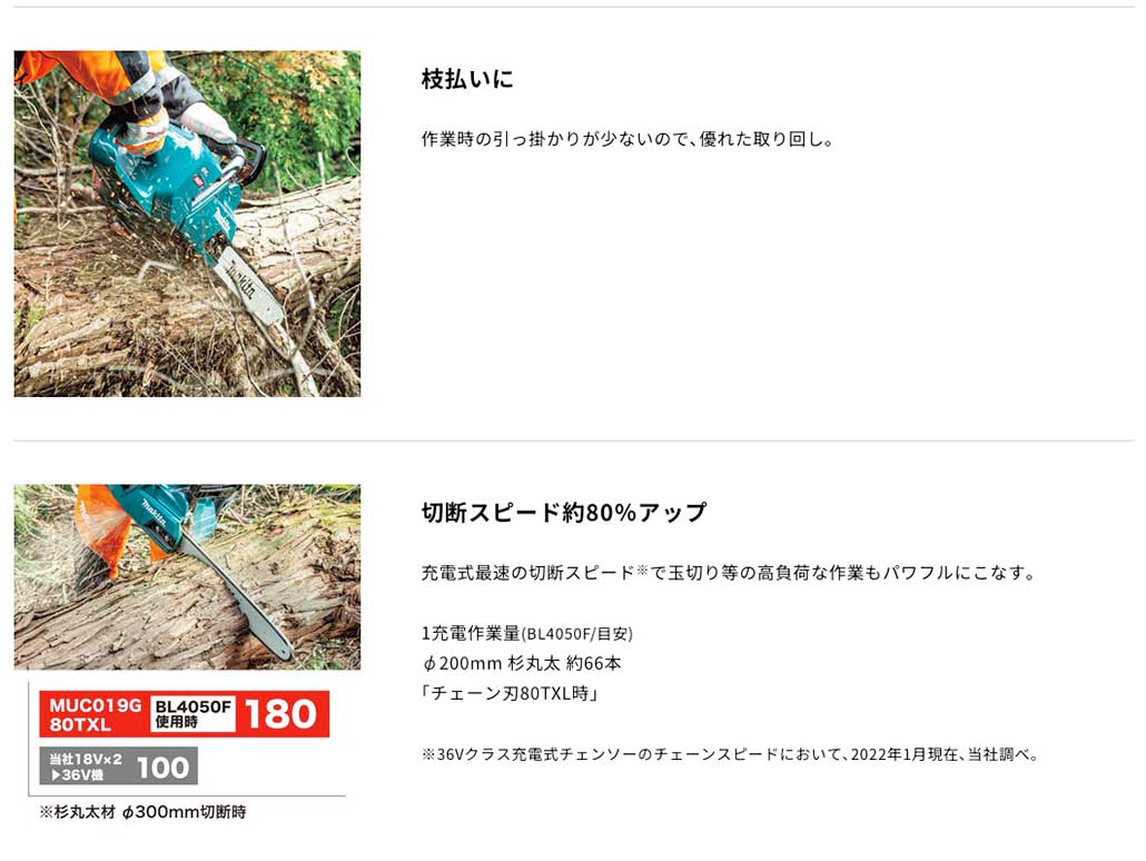 マキタ MUC019GZ4 450mm充電式チェンソー(青/80TXL(薄刃