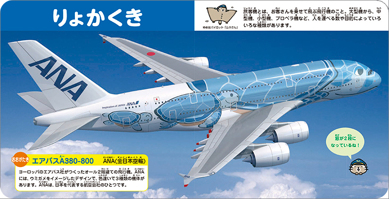 スーパーのりものシリーズDX ひこうき だいしゅうごう！ | 出版物