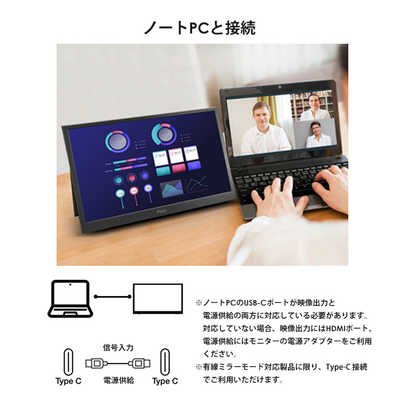 PIXIO USB-C接続 ゲーミングモニター PX160-O PX160 ポータブル