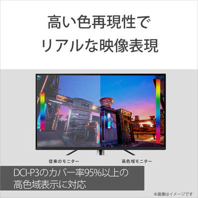 ソニー SONY ゲーミングモニター SDM-U27M90 INZONE M9（インゾーンM9