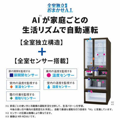 三菱 MITSUBISHI 冷蔵庫 Bシリーズ 5ドア 右開き 455L MR-B46J-W の