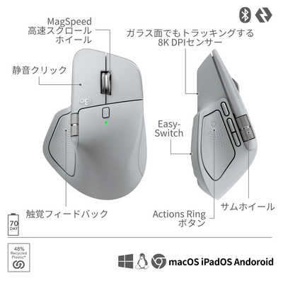 ロジクール ハイパフォーマンス マウス MX MASTER 4 ペイルグレー[光学