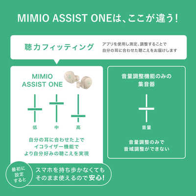 オーディオテクニカミミオ ヒアリングアシストイヤホン MIMIO ASSIST