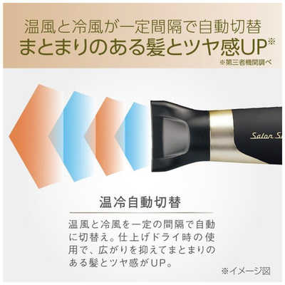 コイズミ KOIZUMI ハイスピード イオンバランスドライヤー Salon Sense