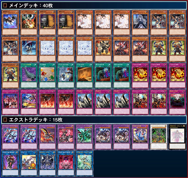 遊戯王マスターデュエル チーム対抗戦 SPRING 2025