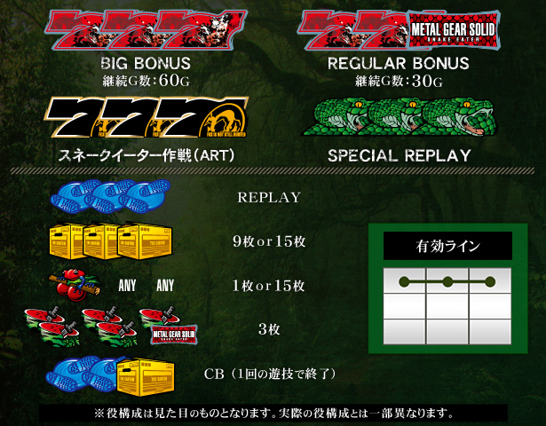 パチンコ・パチスロ | コナミアミューズメント製品・サービス情報サイト