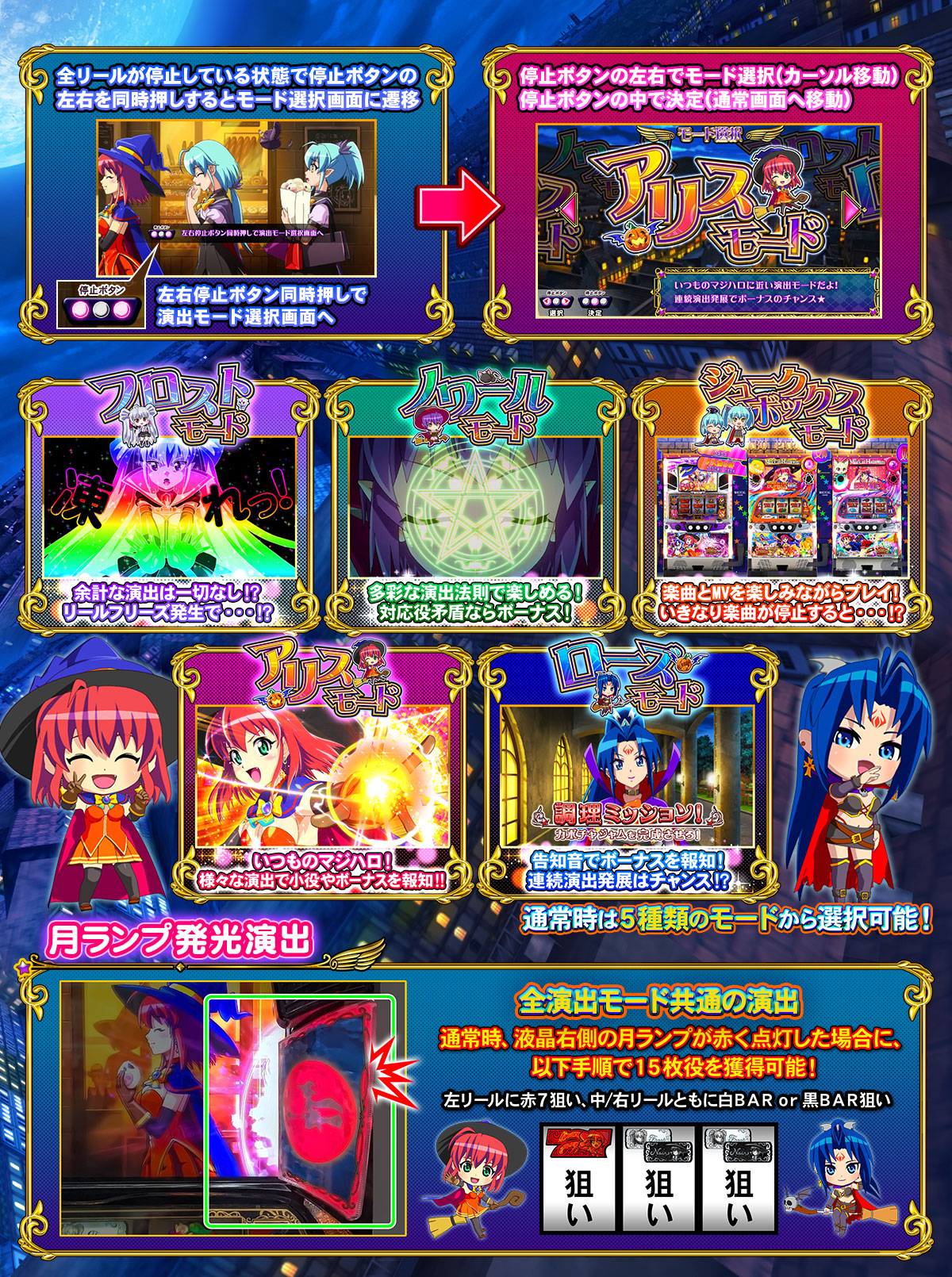 スマスロ「マジカルハロウィン ボーナストリガー」公式サイト