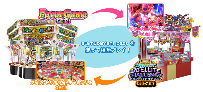 GRANDCROSS CHRONICLE