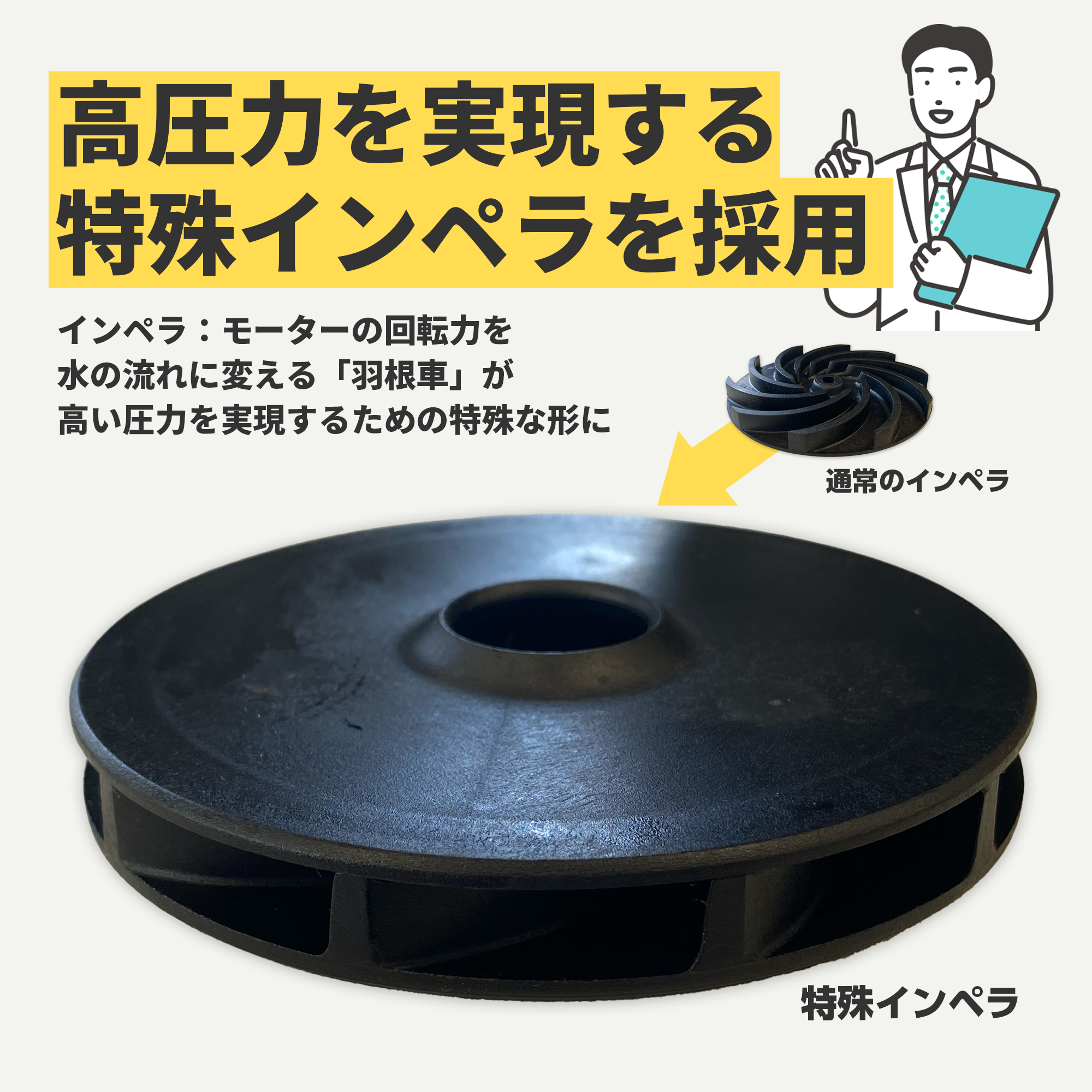 清水用水中ポンプ SM-525H(SM-525H-AAA-2) SM-525H | 株式会社工進【公式】