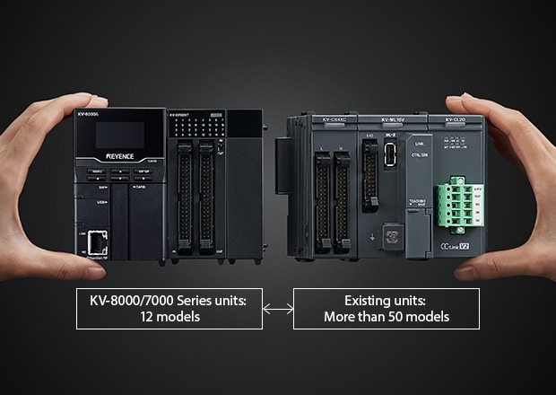 Programmable Logic Controllers | KV-8000 Series | KEYENCE America