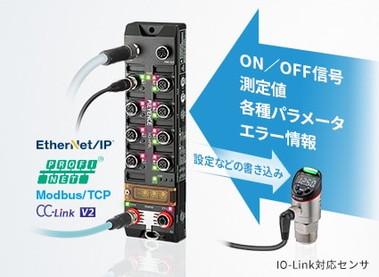IO-Link対応 つなぐだけ、すぐみえる ネットワーク通信モジュール NQ