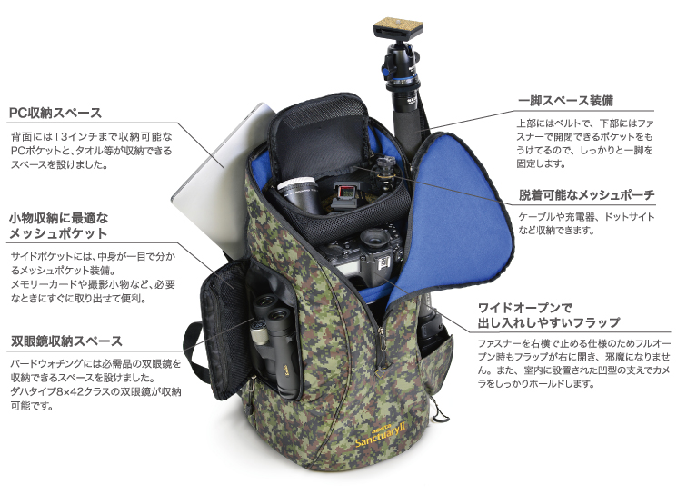 Sanctuary II RK250 | ケンコー・トキナー