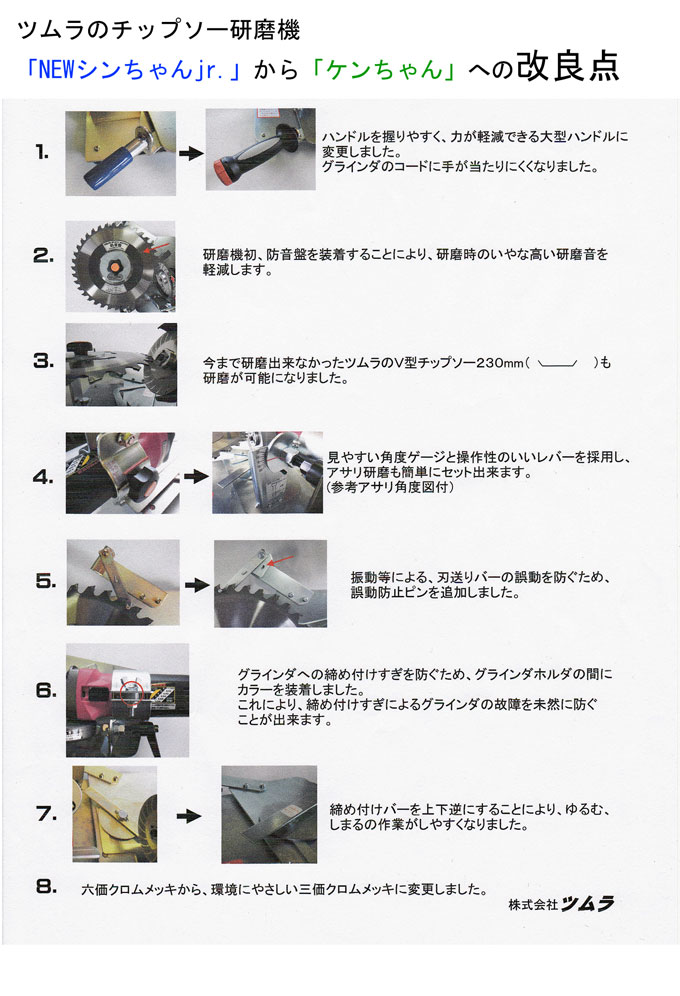 ケンちゃん（電子変速グラインダー付） M801－ML ツムラの通販