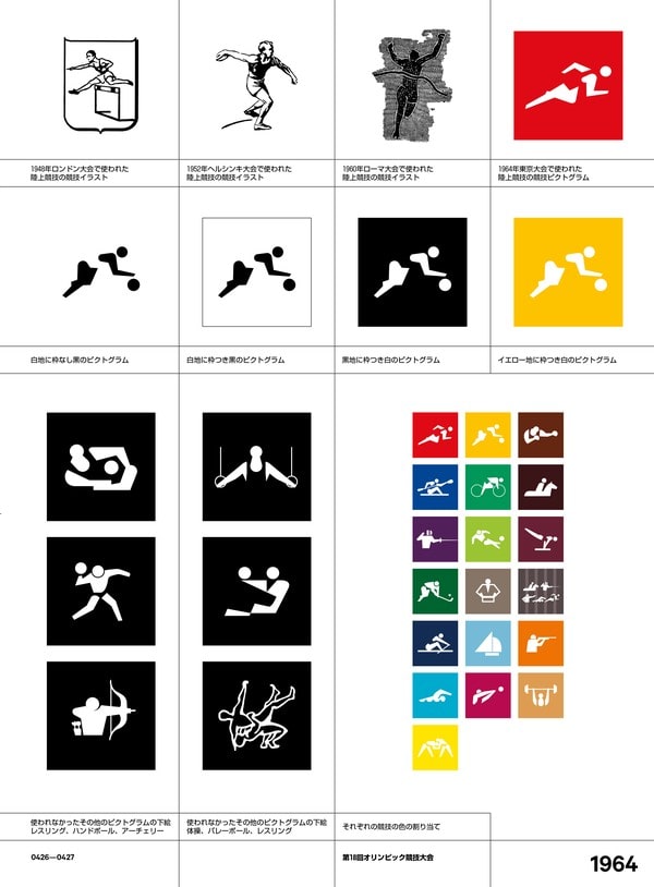 オリンピックデザイン全史1896-2020 特設サイト｜河出書房新社