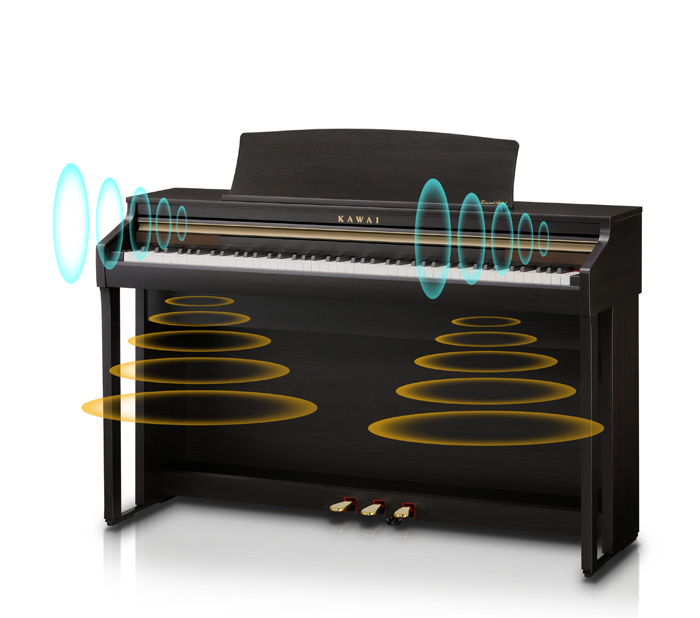 カワイデジタルピアノCA98/78/48を発売します—リビングに、コンサート