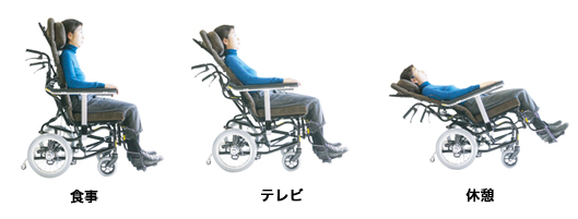車いす レンタル 介助用 座面と背の角度を変えずに倒せるティルト