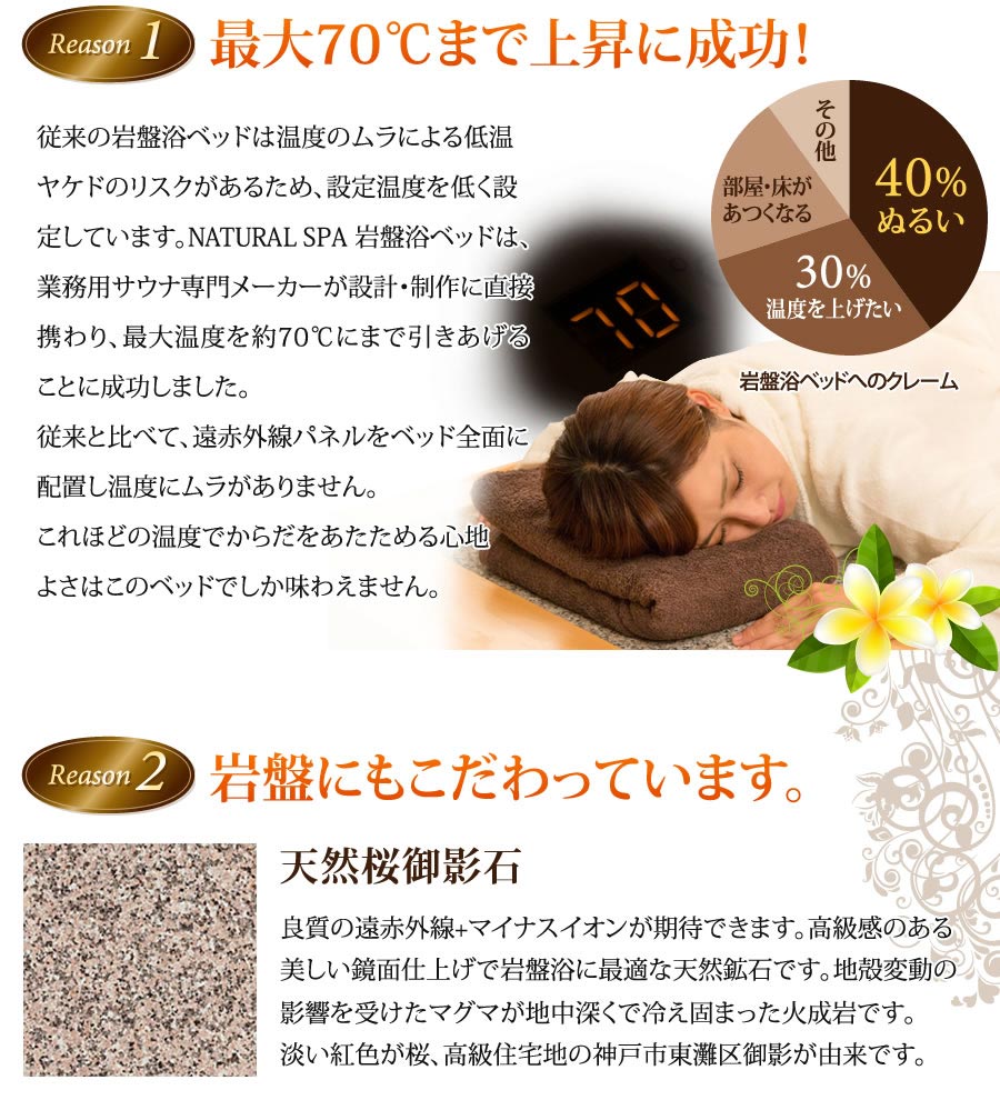 岩盤浴ベッドNATURAL SPA 岩盤ベッド 遠赤外線。家庭用から業務用