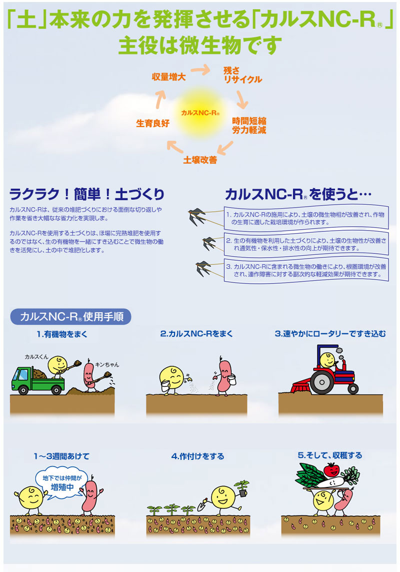 リサール酵産 土壌改良資材 10kg×4袋 カルス NC-R 粉状 | 買援隊(か