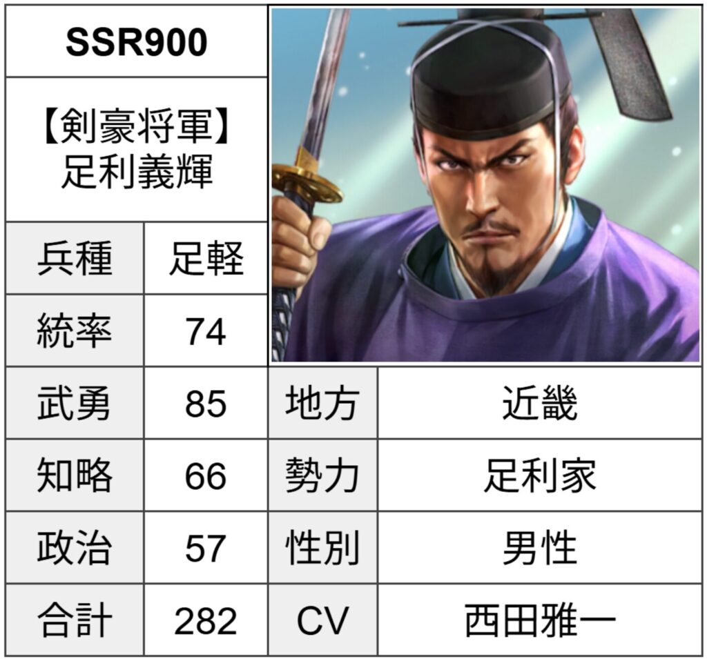 剣豪将軍】 足利義輝 【信長の野望 出陣】